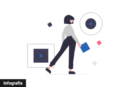 Infografía - Buenas Prácticas en el empleo de tecnología