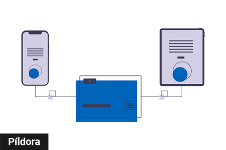 Pildora_Buenas Prácticas Zero Trust en redes corporativas