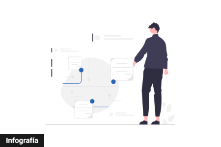 Infografía - CiberCovid Ciberconsejos