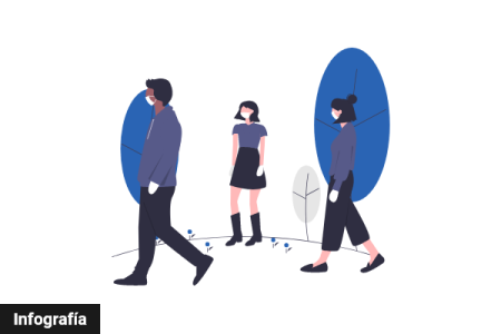 Infografía - CiberCovid No seas víctima Covid