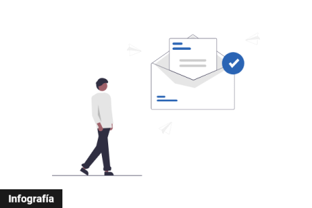 Infografía - CiberCovid No te infectes Email