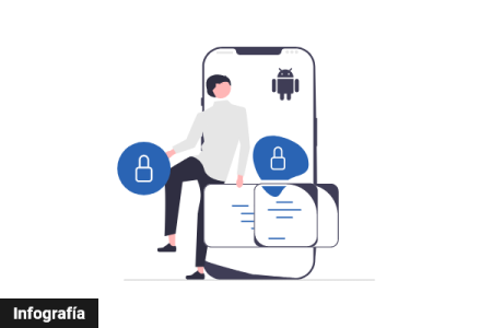 Infografía - Configuración segura de dispositivos Android