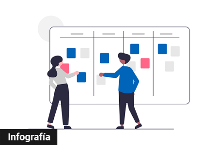 Infografia_Medidas de Prevención de Incidente