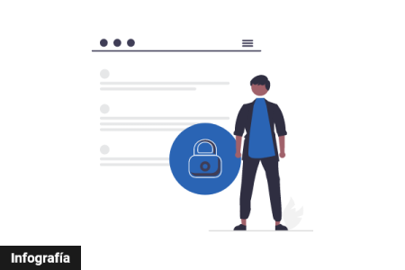 Infografía - Recomendaciones en Ciberseguridad