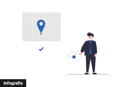 Infografía - Uso de dispositivos fuera de entornos controlados durante los desplazamientos