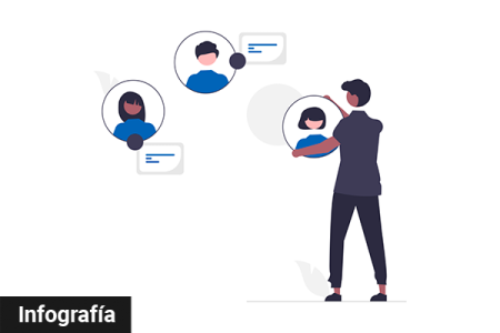 Infografia_Zero Trust en redes corporativas